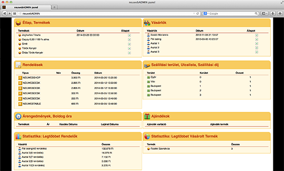 neuwebADMIN: minden azonnal elérhető