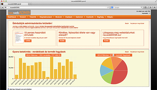 neuwebADMIN: minden statisztika amire szüksége van